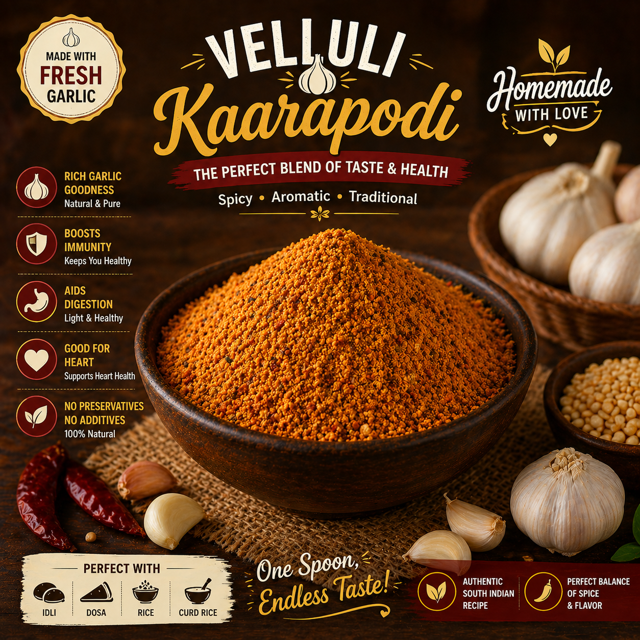 Velluli Kaarapodi
