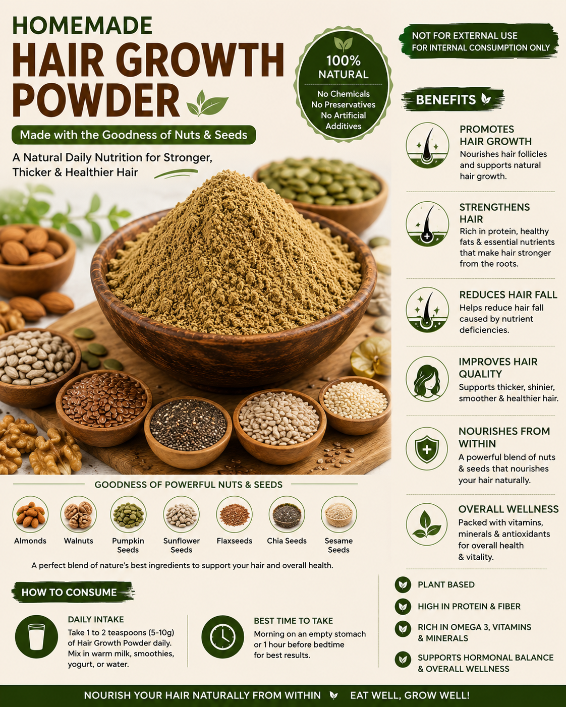 Homemade Hair Growth Powder